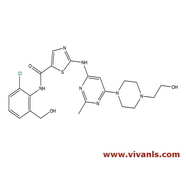 VIVAN Life Sciences Products, L-Isoleucine, R-Bicalutamide, S-Bicalutamide, R-Carvedilol, S-Carvedilol, R-Ondansetron HCL.2H20, S (+) Etodolac, S-Ibuprofen, S-Pantoprazole sodium, S-Duloxetine, Levosimendan, S-citalopram